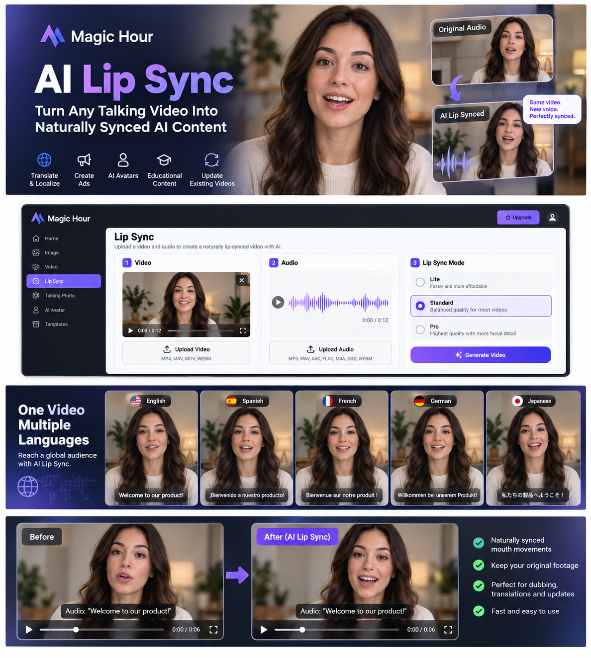 Before and after comparison of an AI lip-synced video