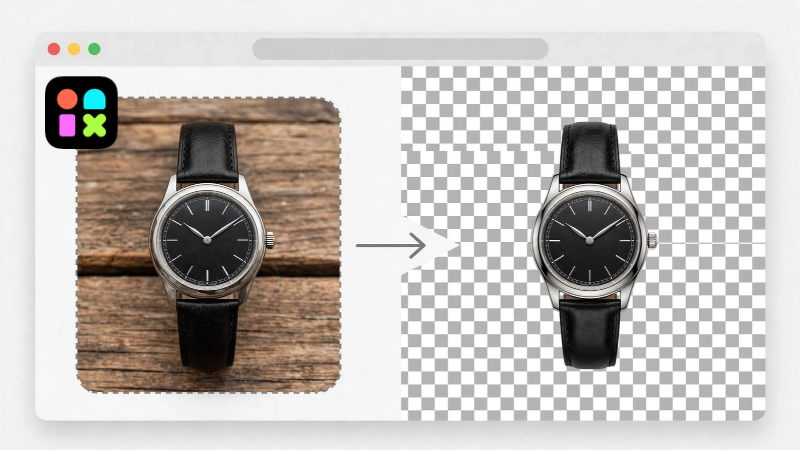 How to Remove Image Backgrounds Without Photoshop