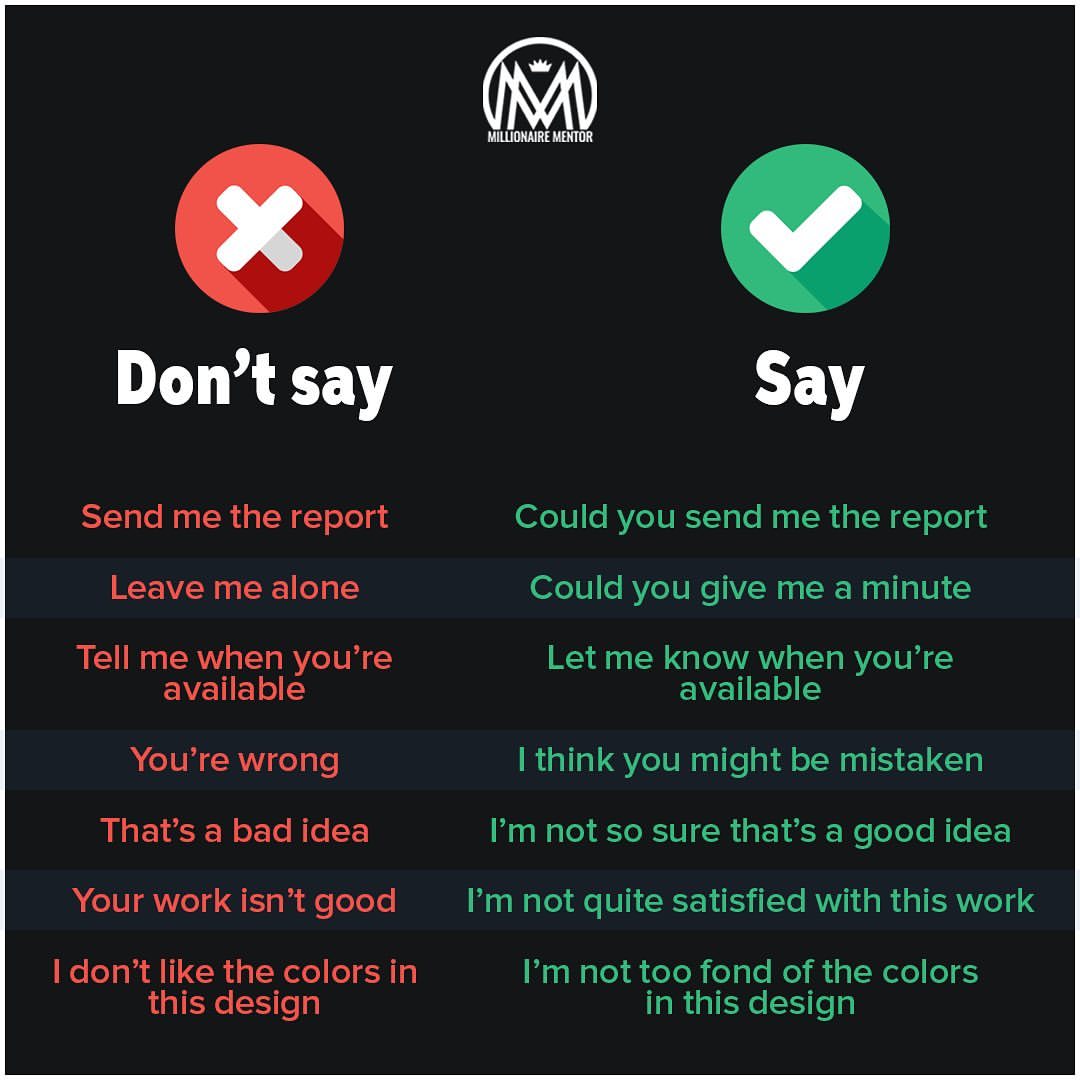 How To Communicate With People